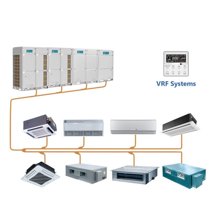 VRV/VRF Air Conditioning – AVONAIRE SOLUTIONS VRV/VRF Air Conditioning – AVONAIRE SOLUTIONS